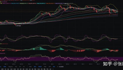 以太坊行情(今日以太坊行情)