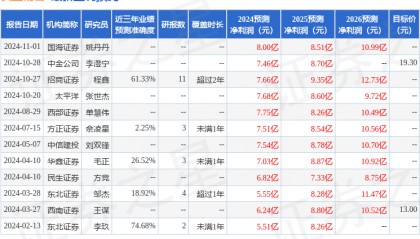 中邮证券：给予长盈精密买入评级