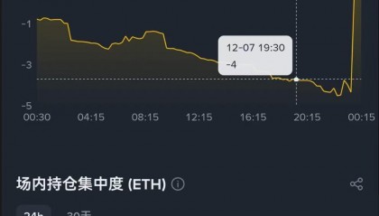 ETH交易所(eth交易所app有安全可靠的链接中文下载中国)