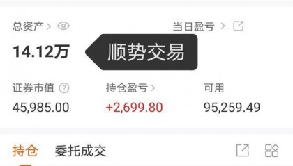 瑞波币交易(瑞波币交易所app)