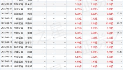 民生证券：给予禾望电气买入评级