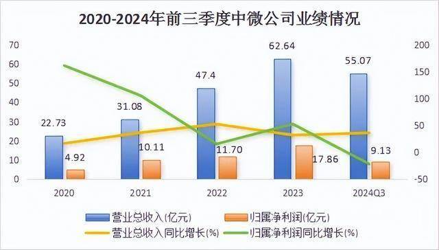 勇夺110亿订单，中微公司，一鸣惊人！