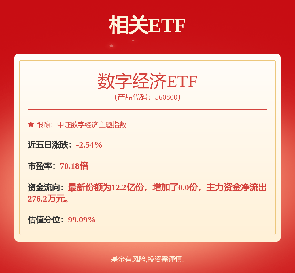 股票行情快报：中微公司（688012）12月13日主力资金净卖出3.48亿元