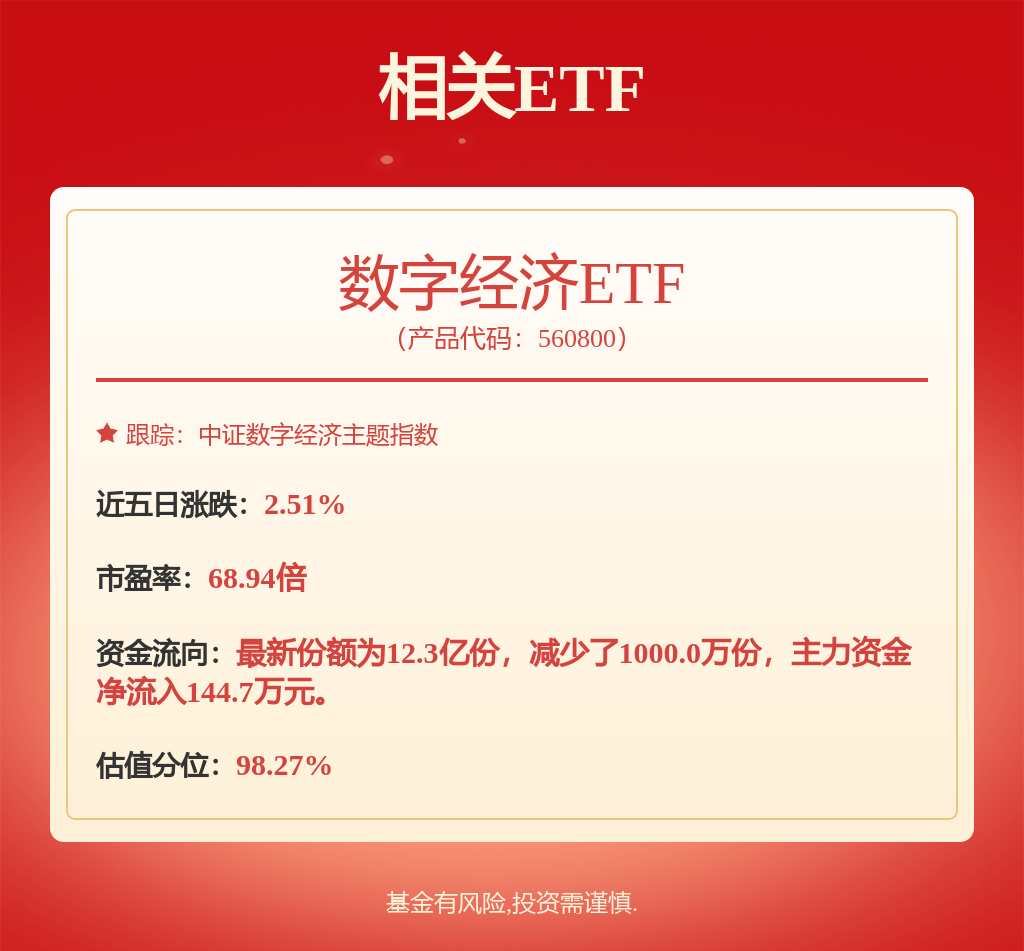 股票行情快报：中微公司（688012）12月5日主力资金净卖出9269.52万元