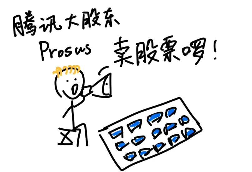 茅台、腾讯为什么要注销自家股票？
