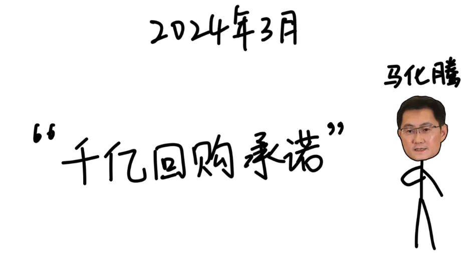 茅台、腾讯为什么要注销自家股票？