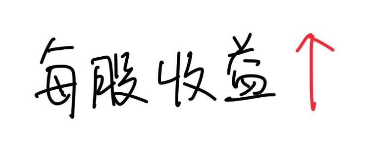 茅台、腾讯为什么要注销自家股票？