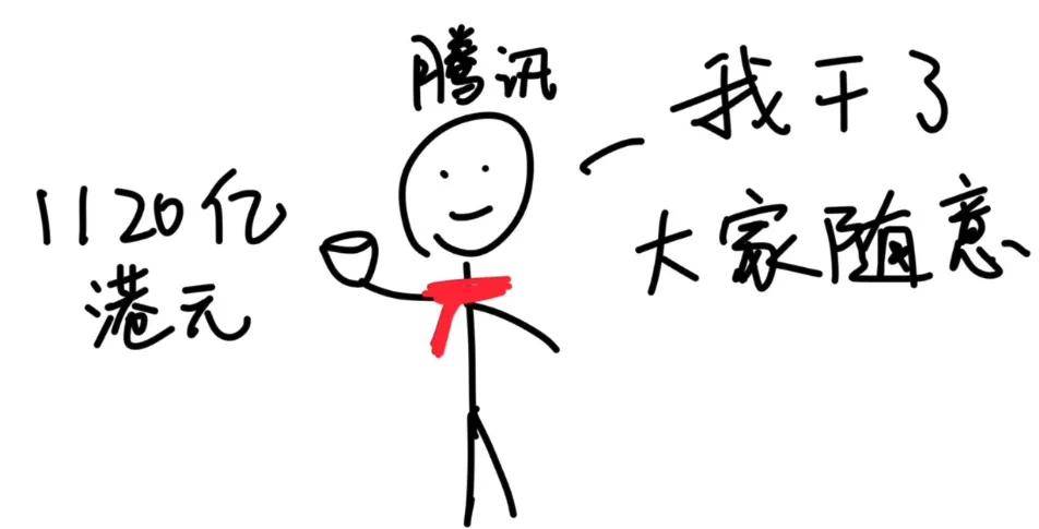 茅台、腾讯为什么要注销自家股票？