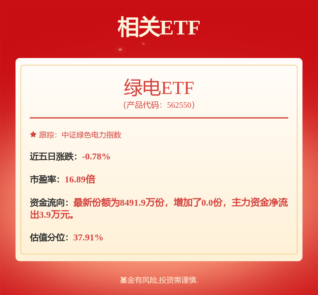 股票行情快报：中国核电（601985）1月21日主力资金净卖出6880.85万元