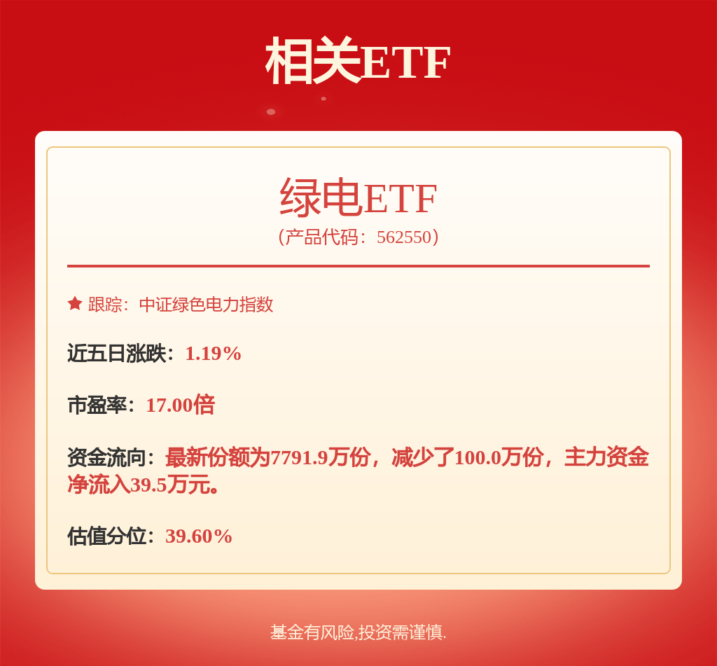 股票行情快报：中国核电（601985）2月6日主力资金净买入540.17万元
