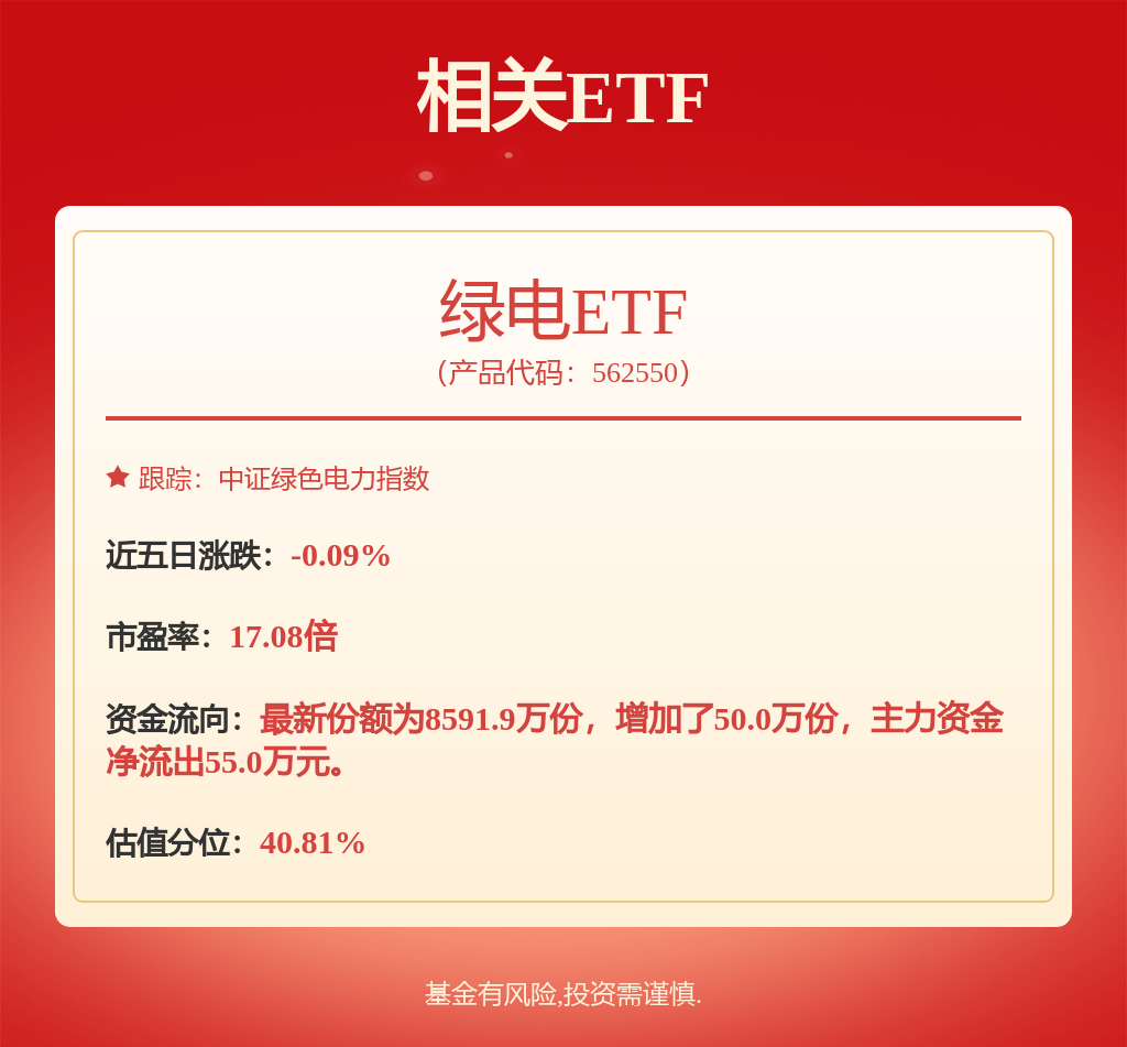 股票行情快报：中国核电（601985）2月14日主力资金净卖出3369.13万元