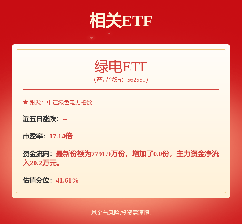 股票行情快报：中国核电（601985）2月10日主力资金净买入2186.72万元