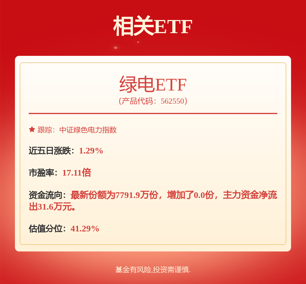 股票行情快报：中国核电（601985）2月7日主力资金净买入3331.55万元