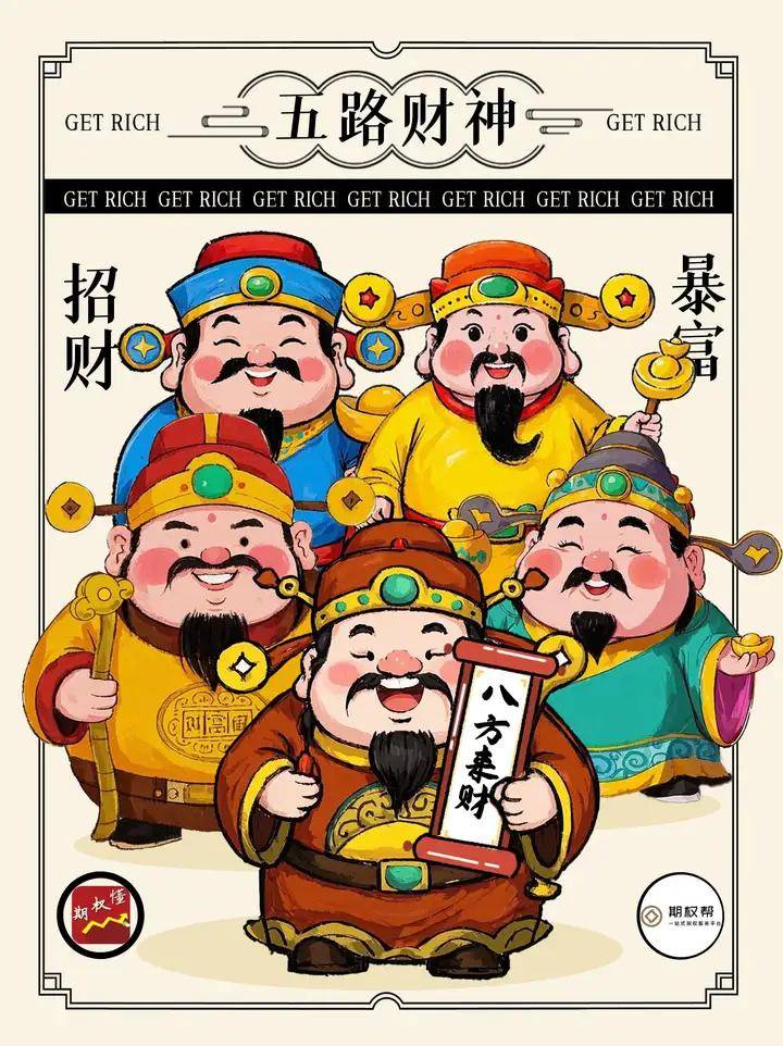 如何开通股票期权？为什么要做股票期权？