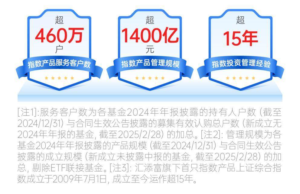 为何科创板率先突围？