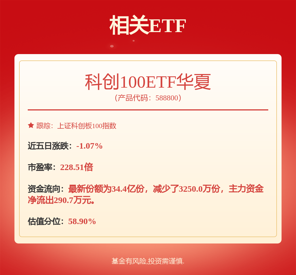 每周股票复盘：珠海冠宇（688772）变更投资项目内容及获上汽大众定点通知