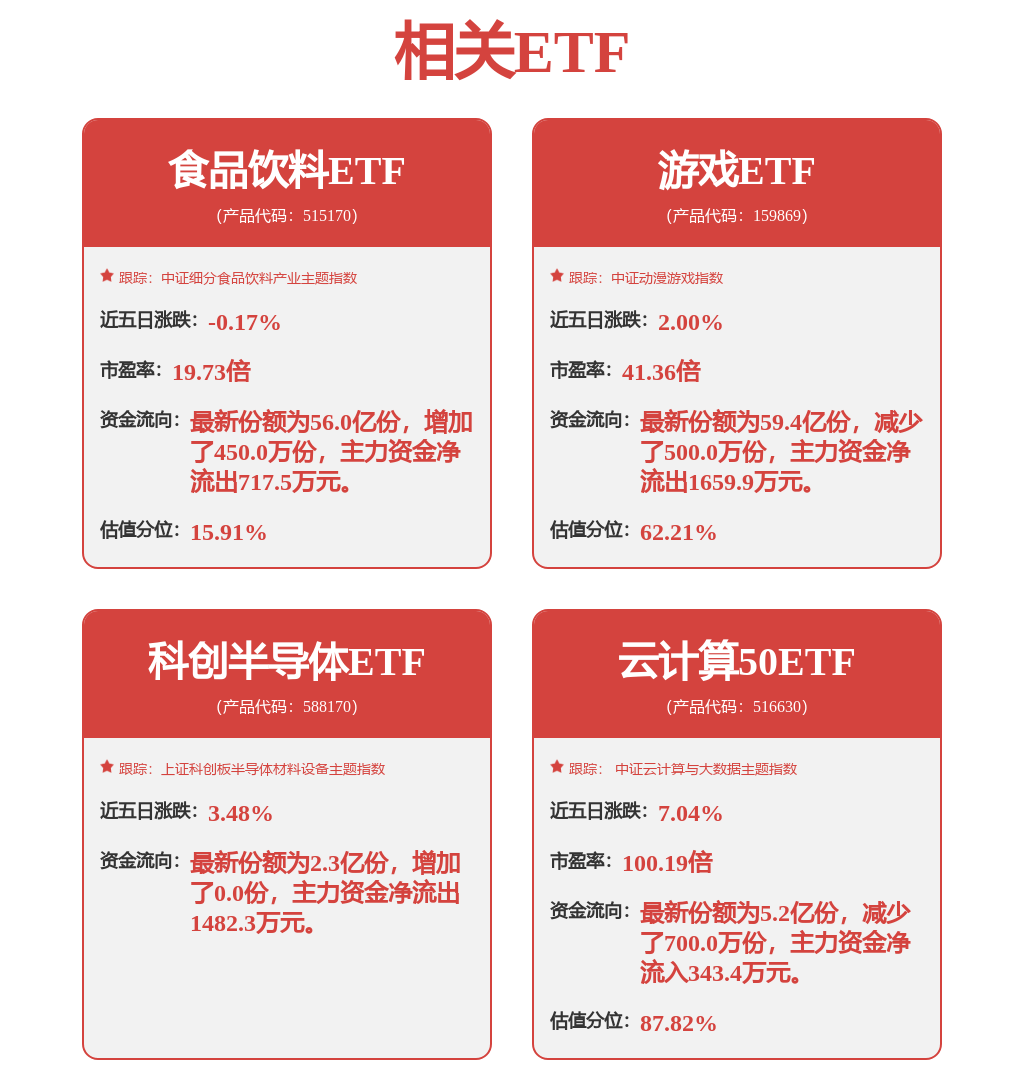 股票行情快报：金山办公（688111）6月27日主力资金净买入207.25万元