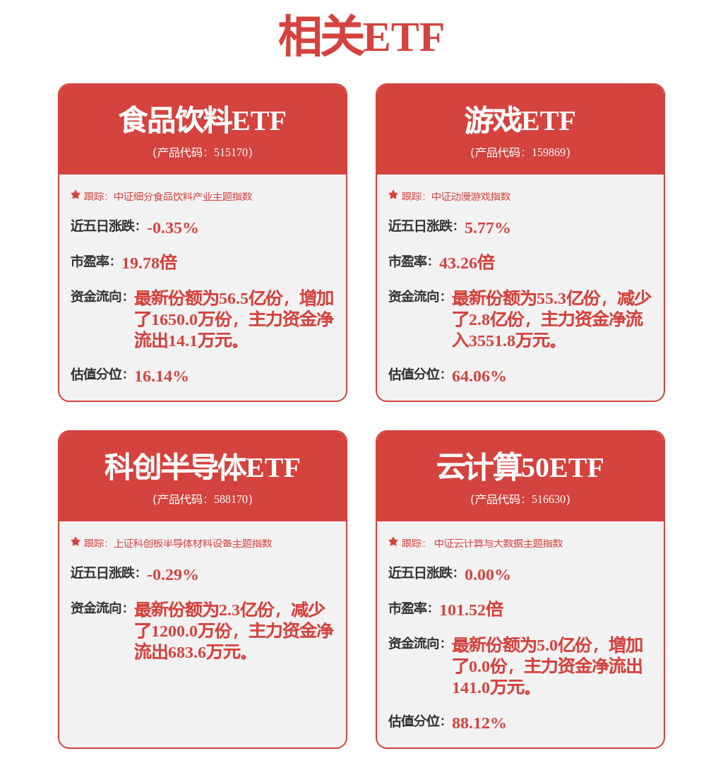 股票行情快报：金山办公（688111）7月2日主力资金净卖出3275.43万元