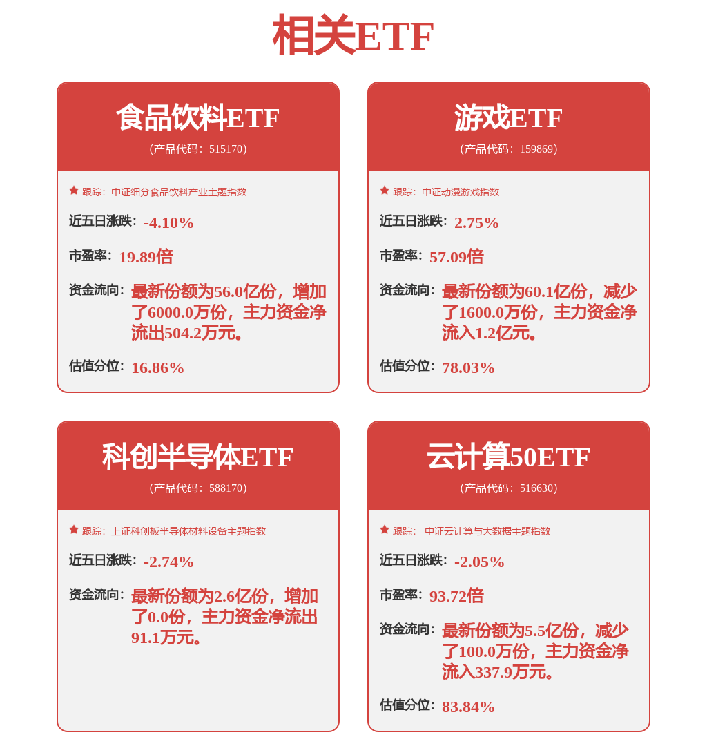 股票行情快报：金山办公（688111）6月16日主力资金净卖出1414.84万元