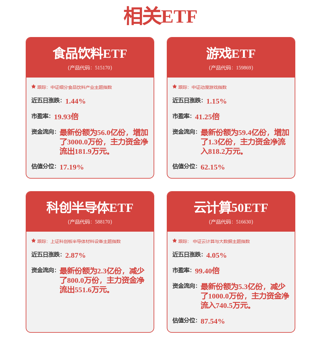 股票行情快报：金山办公（688111）6月26日主力资金净卖出994.78万元