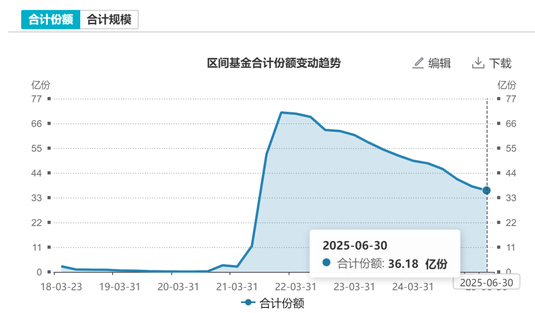 前海开源崔宸龙又发新基！前海开源公用事业连续三年跑输业绩基准