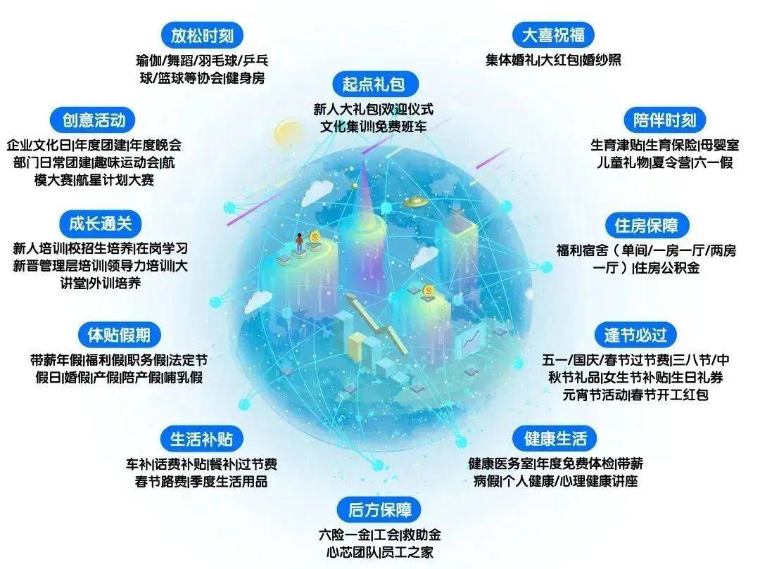 招聘 | 深南电路2026届校园招聘正式启动