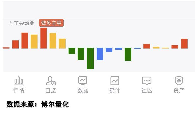 又出一批优质评级股票，扎堆三个板块！