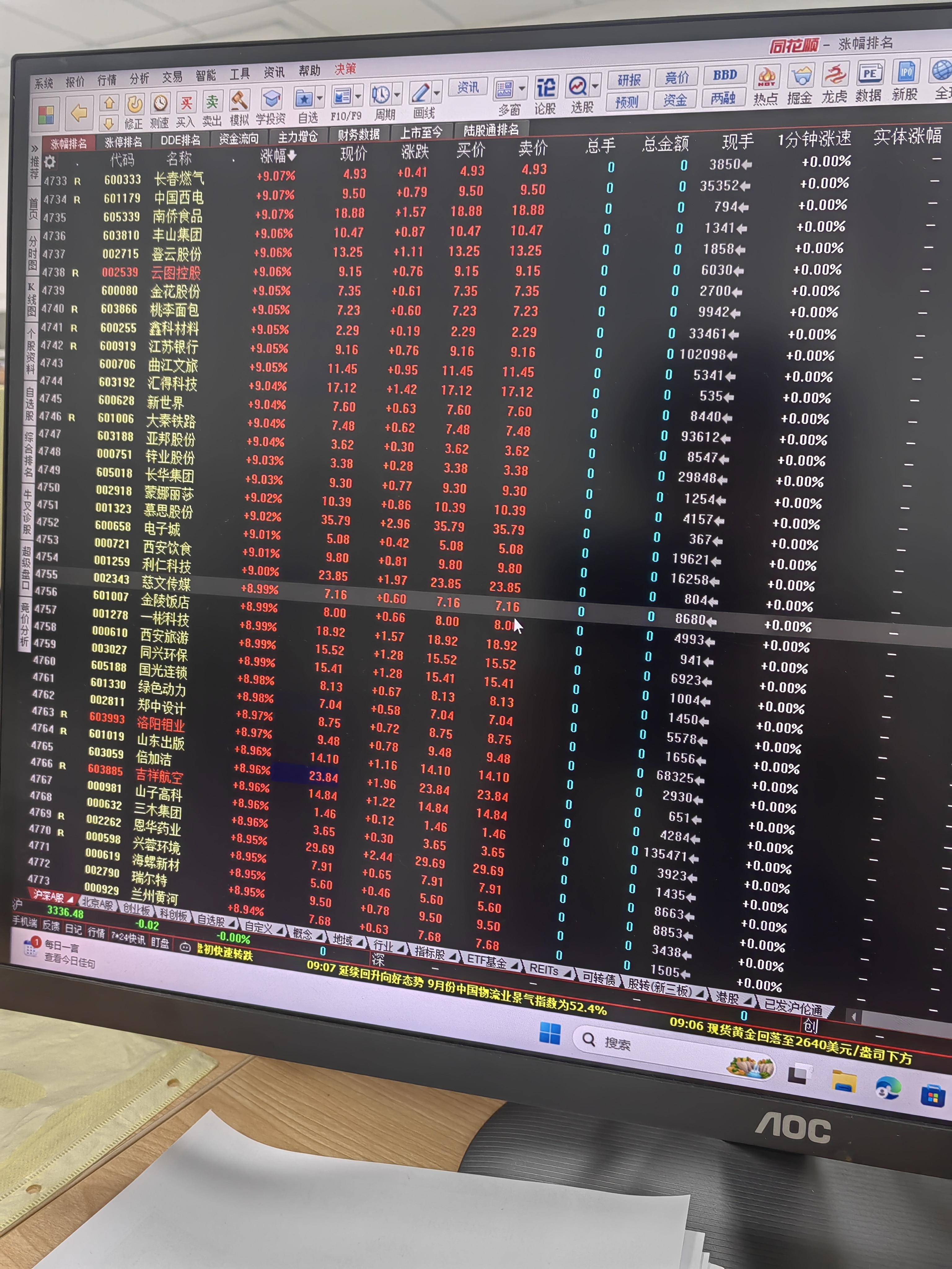 2025 年 8 月股市热门板块全解析，附核心股票代码