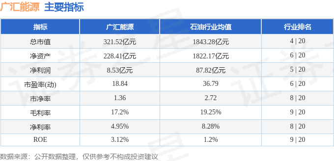 股票行情快报：广汇能源（600256）9月10日主力资金净卖出2562.22万元