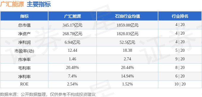 股票行情快报：广汇能源（600256）8月25日主力资金净卖出1.89亿元