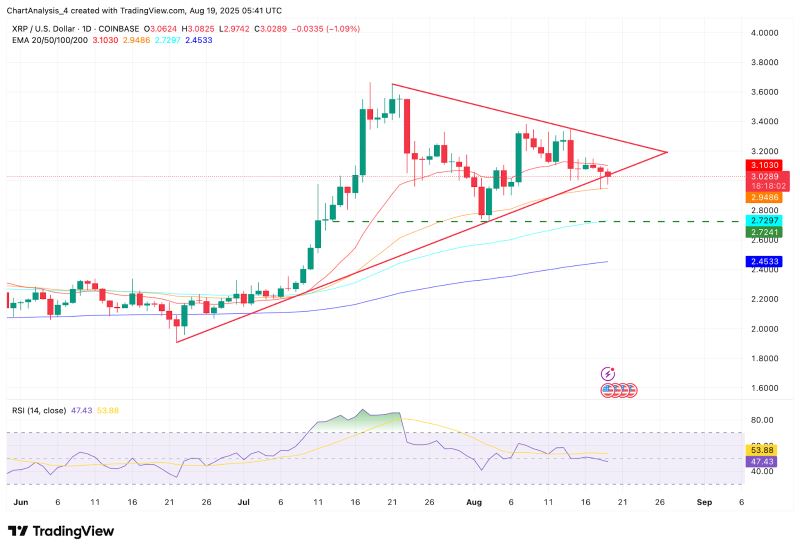 包含XRP-瑞波币交易平台的词条