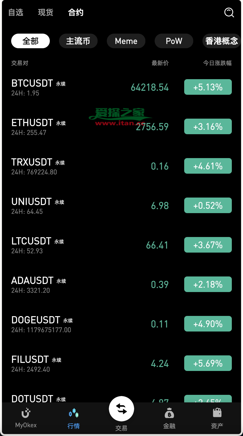 艾达币交易app(艾达币交易中国有吗)