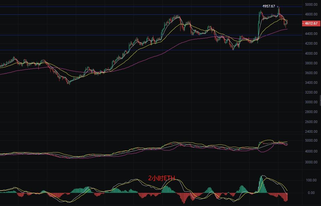BTC-比特币交易平台(过山车式波动比特币btc竞猜)