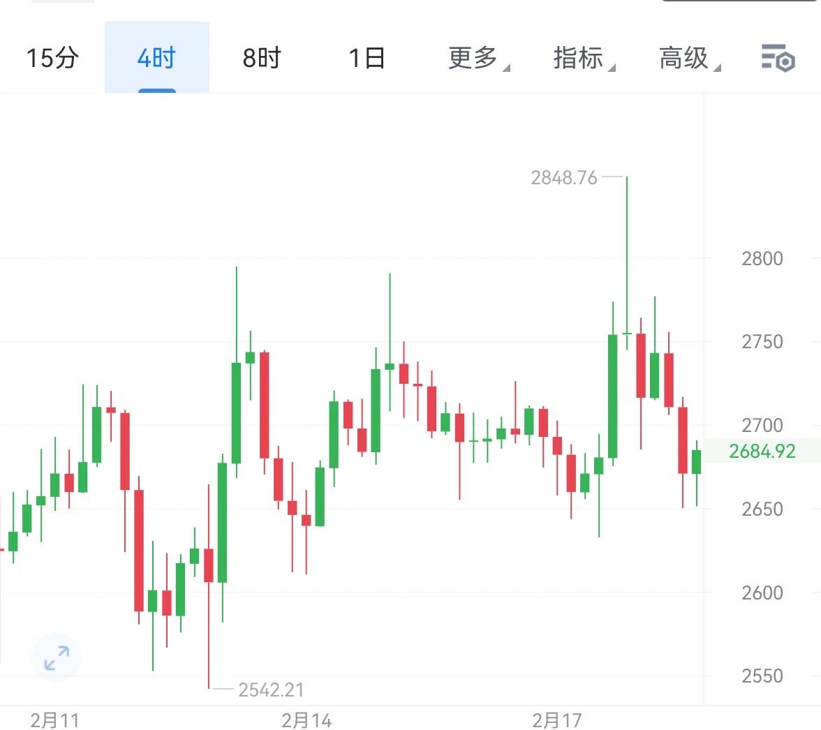 以太坊行情(今日以太坊行情) 以太坊行情(今日以太坊行情)