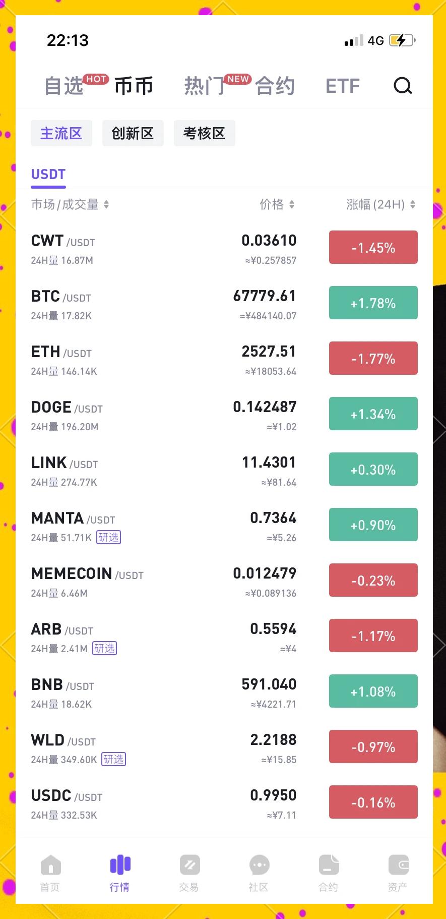 比特币价格(比特币价格历史走势图) 比特币价格(比特币价格历史走势图)